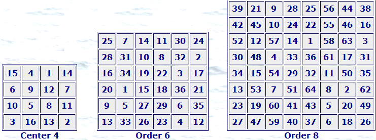 Order 6, 8 squares
